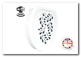 Hidden Cameras Amazon Uk